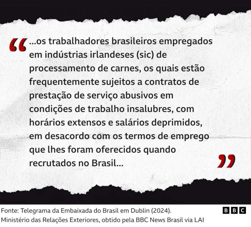 Brazilian workers Ireland